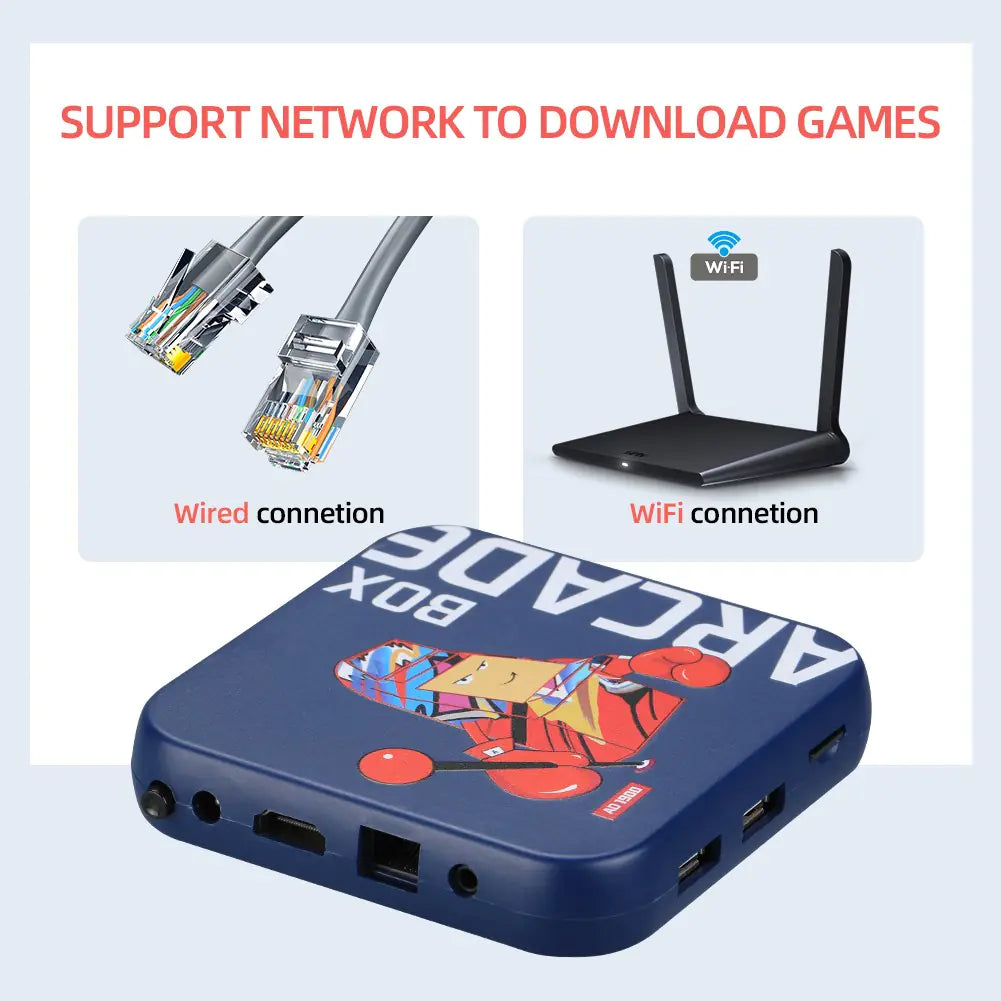 ARCADE Retro TV Game Console with 50,000 Games Support