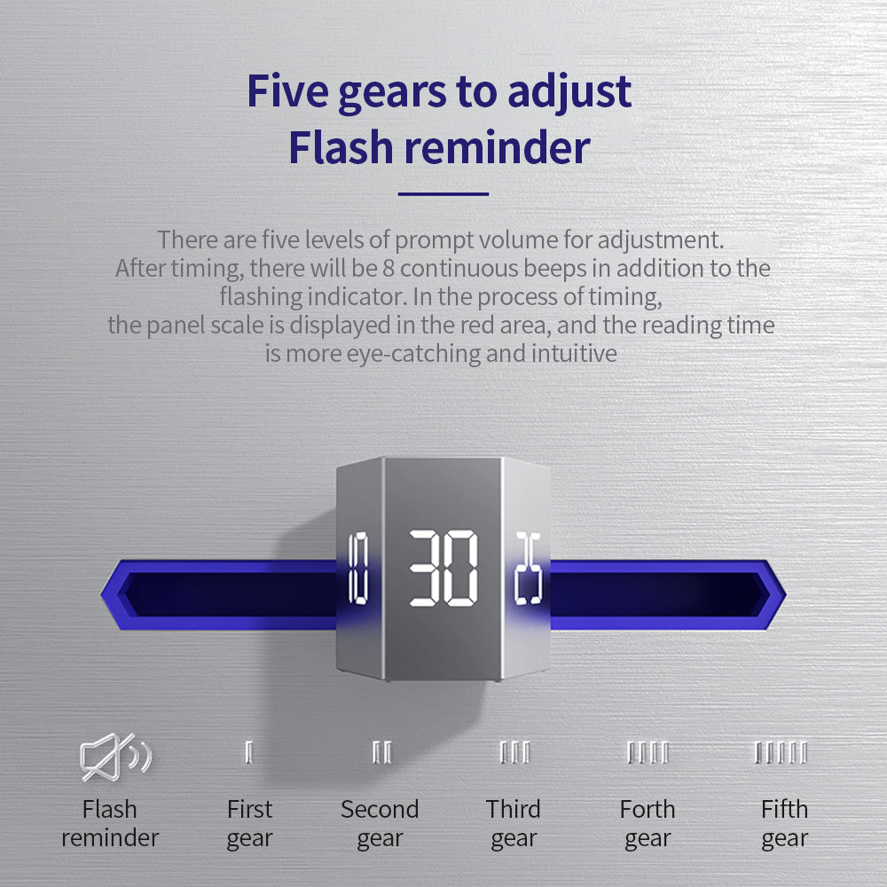 Electronic Timer Second Generation