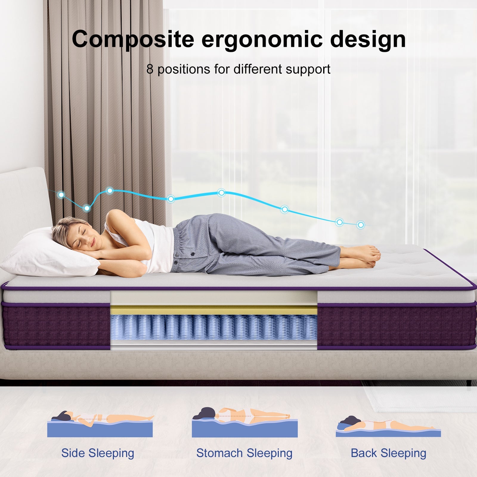 Spring-Loaded Hybrid Mattress 10 Inches helps relieve physical stress and promote deep sleep