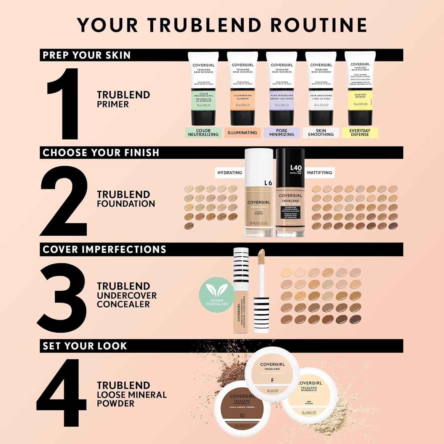COVERGIRL TruBlend Undercover Concealer, D900 Expresso, 0.33 Fl Oz