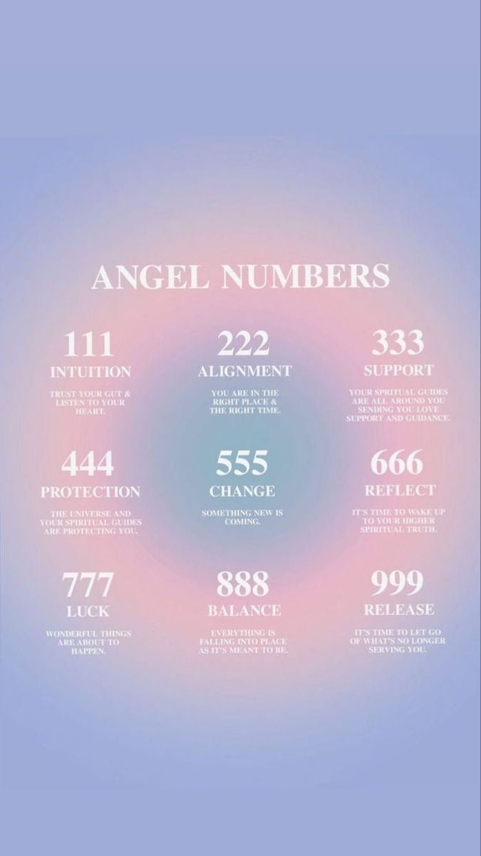 Angel Number Wing Necklace