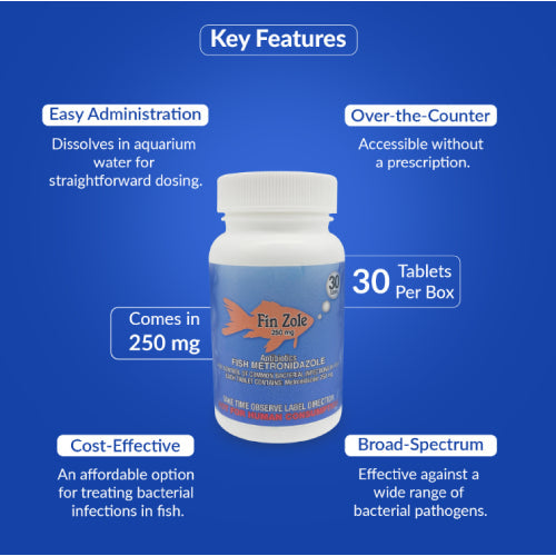 Fish Zole 250mg 30 Capsules for Fish – Bacterial & Parasite Treatment (Fin Rot & Internal Issues)