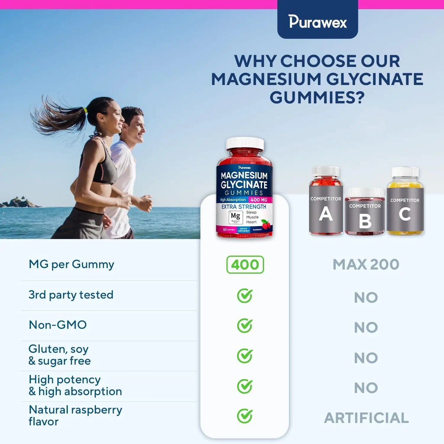Magnesium Glycinate Gummies 400mg High Absorption Magnesium Supplement for