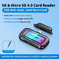 Unnlink SD & Micro SD 4.0 Card Reader UHS-II, USB-C to SD TF Memory Card Adapter for Mac iPhone 16/17 to Drone Action Camera