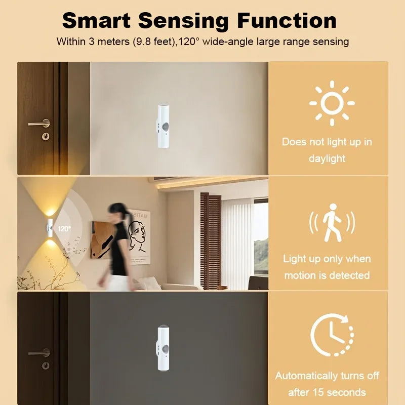 1~6Pcs Rechargeable Smart Motion Sensor Night Light LED Wall Light for Hallways Stairs Bedrooms Wardrobe Ambient Lighting
