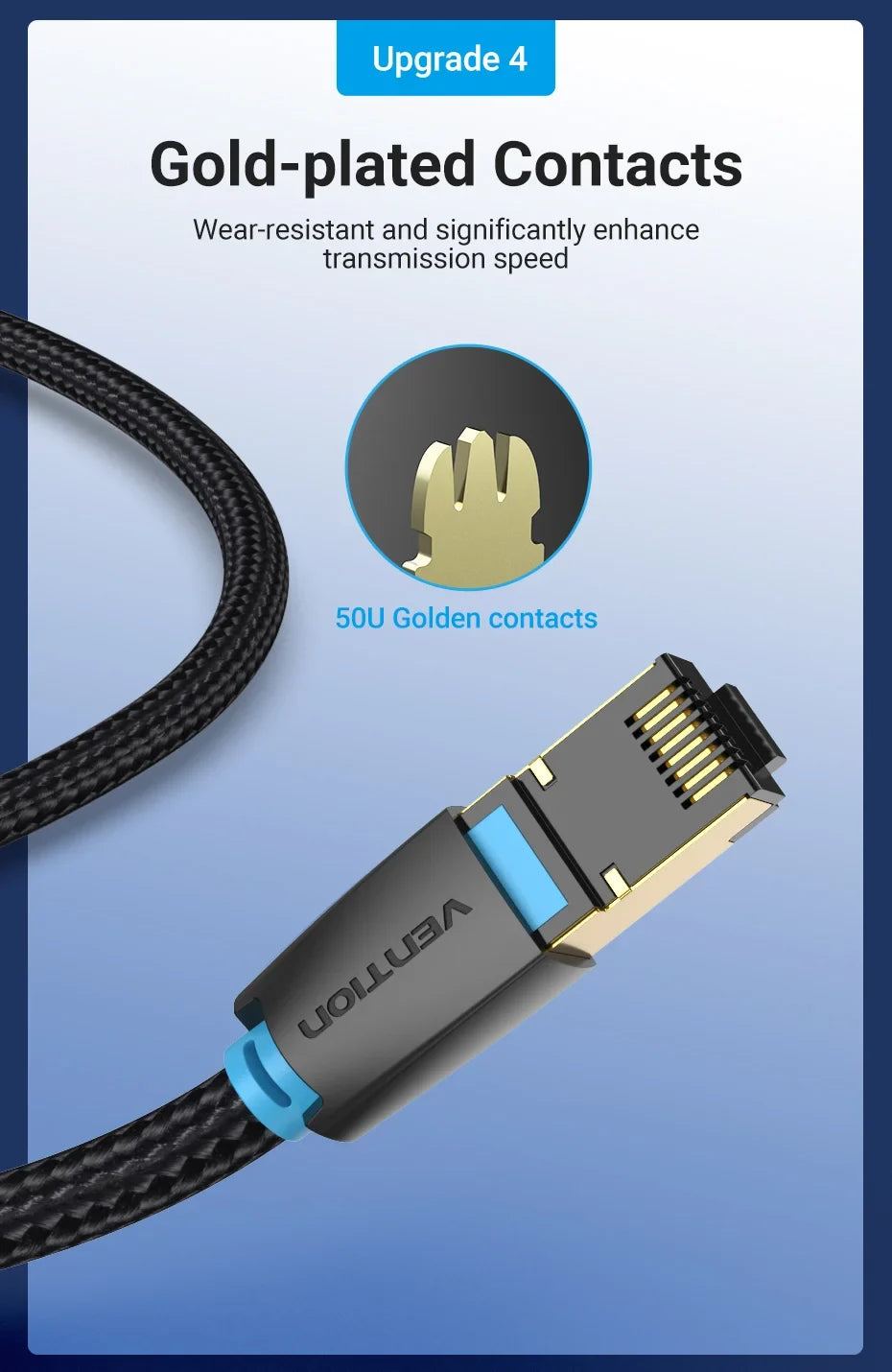 Vention CAT8 Ethernet Cable 40Gbps 2000MHz CAT 8 Networking Cotton Braided Internet Lan Cord for Laptops PS 5 Router RJ45 Cable