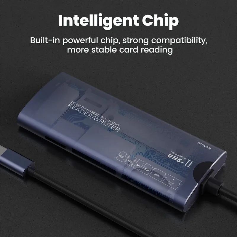 6IN 1 Multifunctional Card Reader USB High Speed Data Transfer Adapter Type C SD/TF/XD/CF/M2 Memory Reading For Cameras Computer