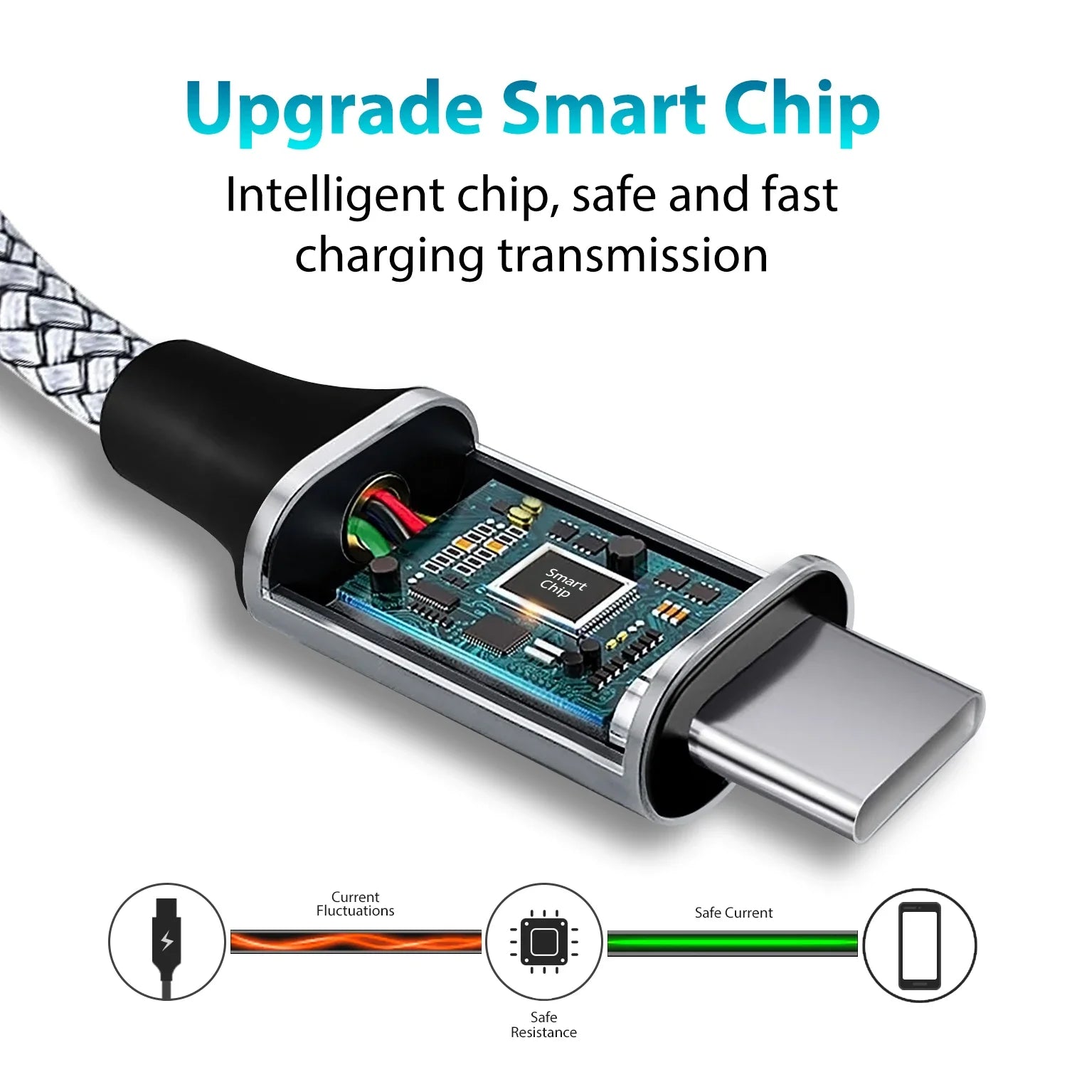 60W PD USB-C to USB-C Fast Charging Cable Nylon Braided Type-C Data Cord 1M/2M/3M/5M/8M for iPhone Samsung Xiaomi MacBook