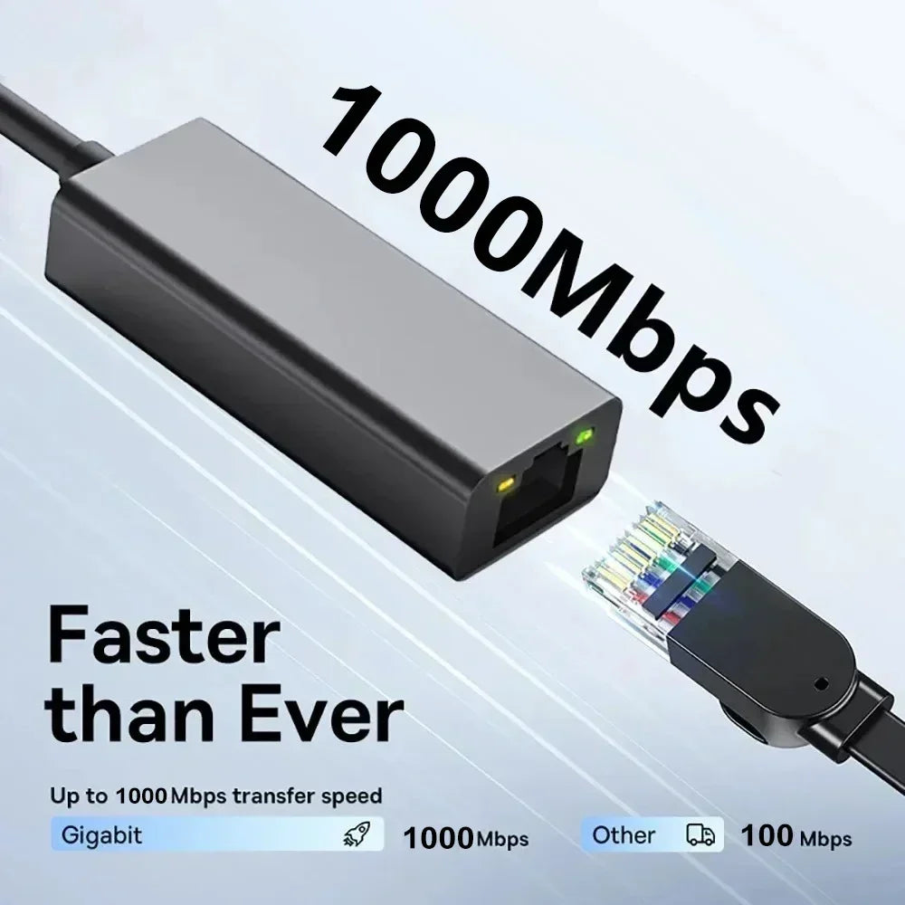 USB Type C Ethernet Adapter 1000Mbps USB 3.0 RJ45 Network Card For MacBook PC Windows XP 7 8 10 Android USB Lan Internet Cable