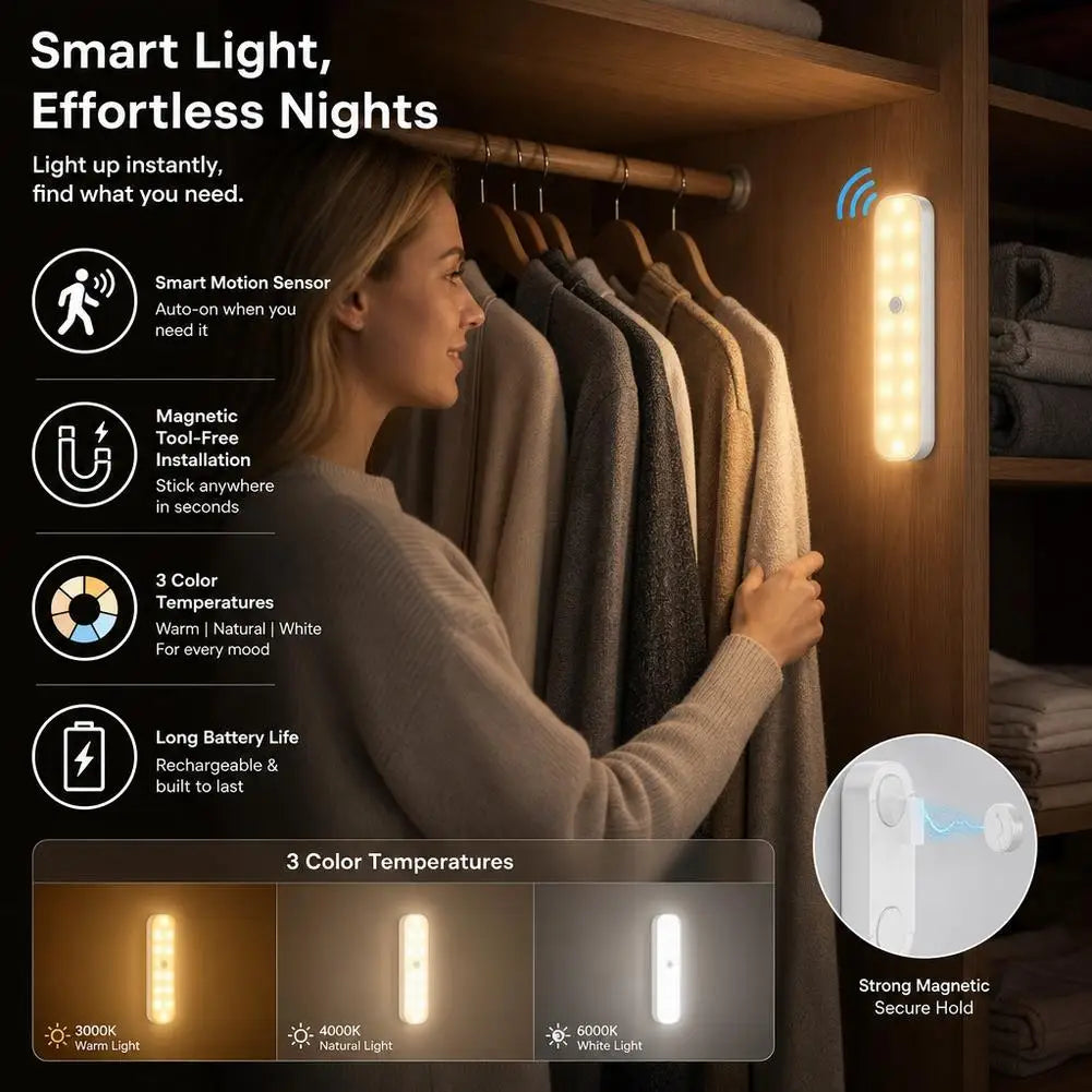 LED Motion Sensor Night Light USB Rechargeable Magnetic Under Cabinet Lighting Wireless Closet Lamp For Kitchen Wardrobe