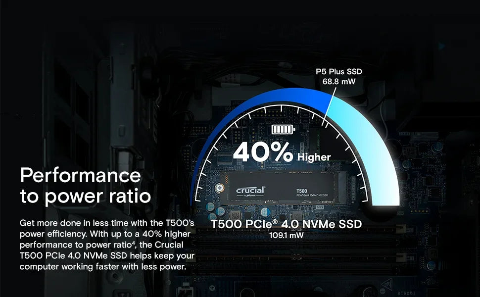 Crucial T500 1TB PCIe Gen4 NVMe M.2 SSD 7300MB/s High Speed Gaming Drive,Fit PS5 Laptop PC,OEM Original CT1000T500SSD8
