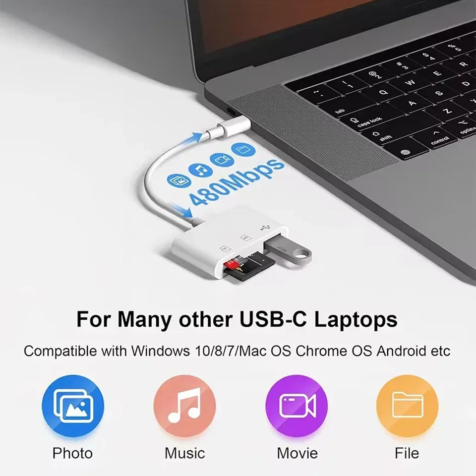 3 In 1 USB Type-C Adapter TF SD Memory Card Reader OTG USB C Card Connector For iPhone 16 15 Pro Max Plus Samsung Xiaomi Adapter