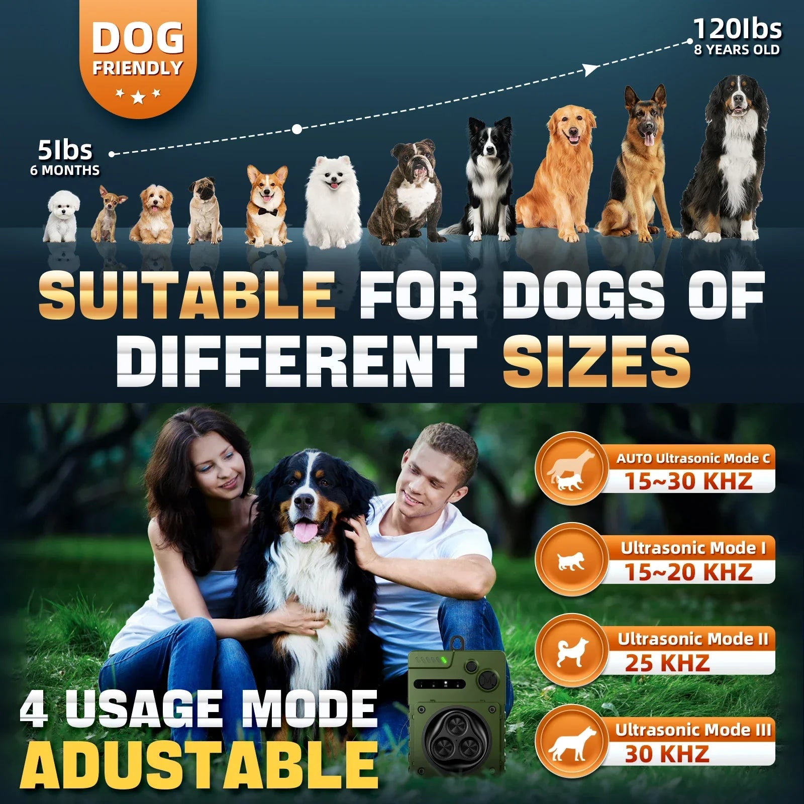 Ultrasonic Dog Anti Bark Device Rechargeable Dog Barking Stopper Indoor & Outdoor High Power Repeller Bark Repellent Automatic