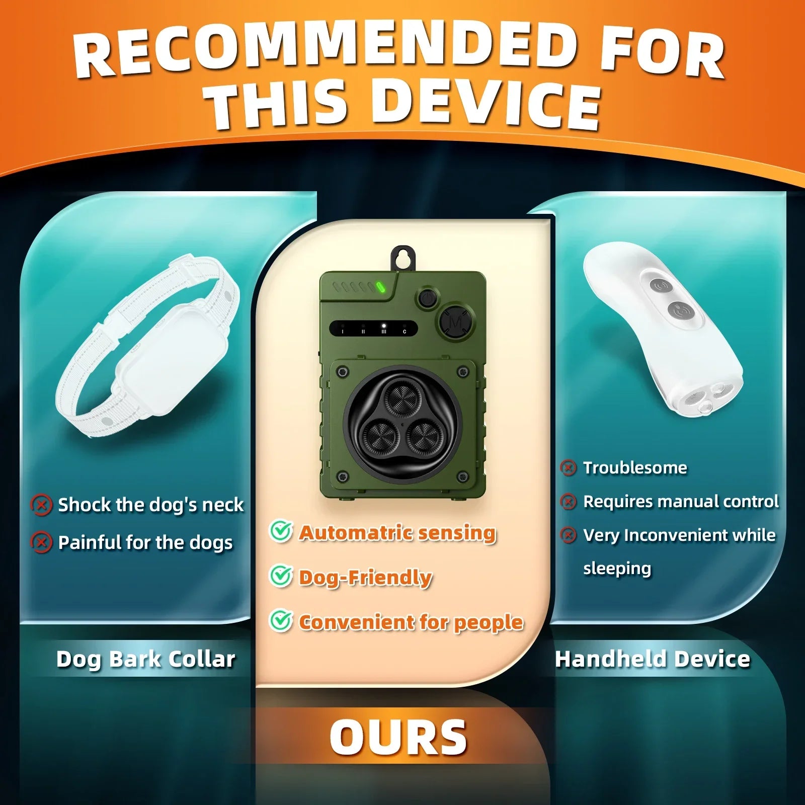 Ultrasonic Dog Anti Bark Device Rechargeable Dog Barking Stopper Indoor & Outdoor High Power Repeller Bark Repellent Automatic