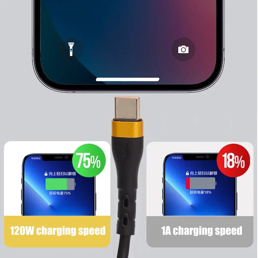 Retractable 120W PD Fast Charging USB-C To USB-C Spring Cable,Compatible with IPhone 16/17,Xiaomi & Samsung Quick Charge Devices