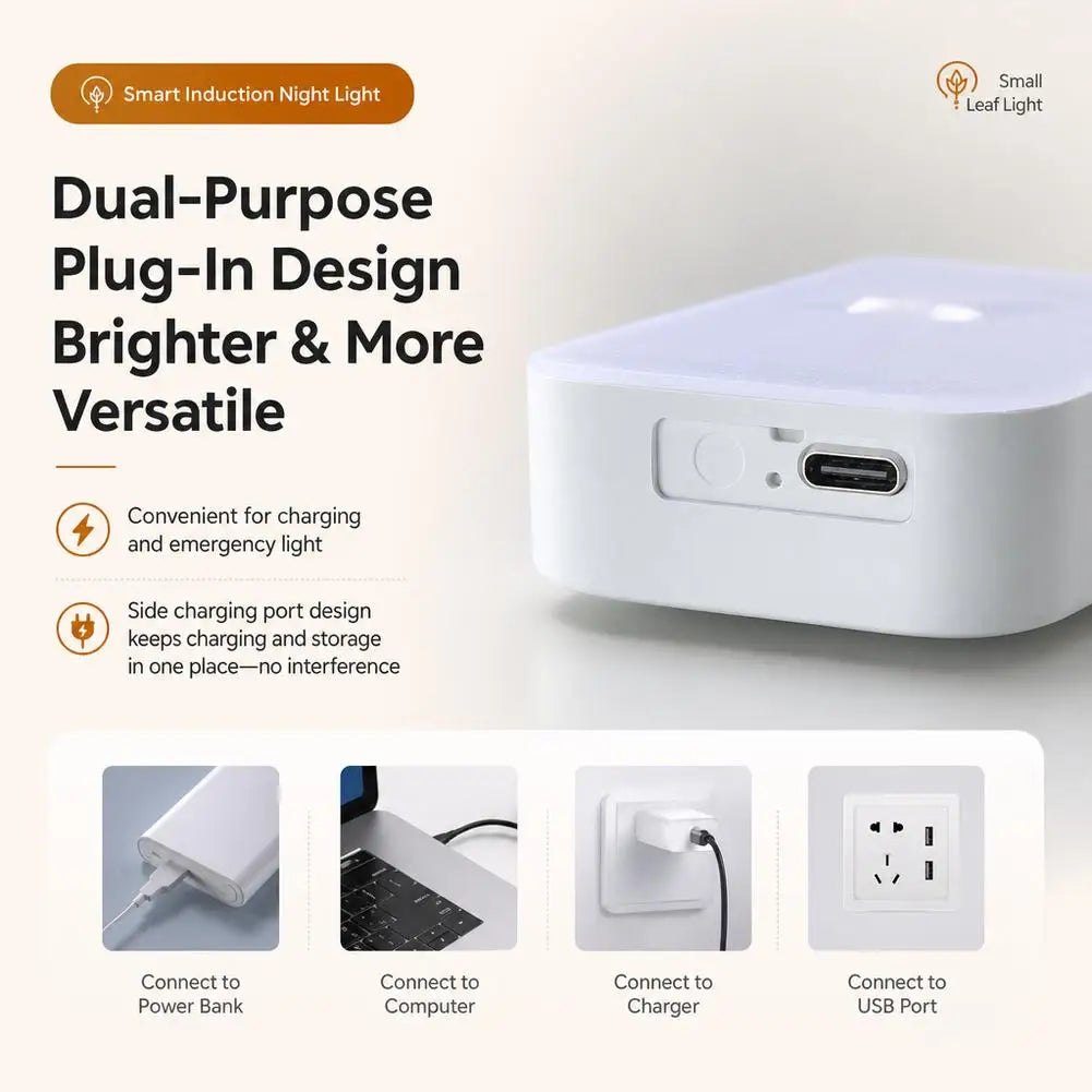 LED Motion Sensor Night Light USB Rechargeable Magnetic Under Cabinet Lighting Wireless Closet Lamp For Kitchen Wardrobe