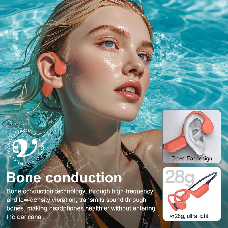 Bluetooth 5.4 Bone Conduction Earphones IPX8 Waterproof MP3 Player Hifi Ear-hook Wireless Headphone With Mic Headset For Swimmin
