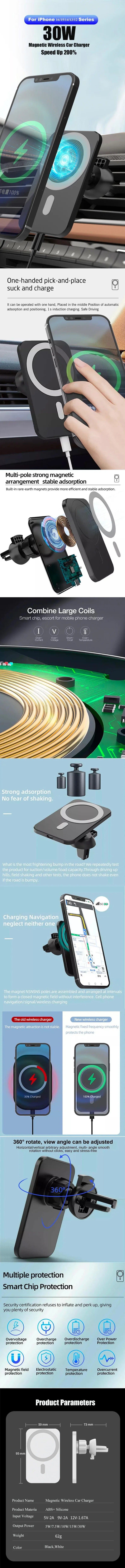 UYUXIO 30W Wireless Charger Magnetic Car Phone Holder for iPhone 16 15 14 13 Pro Max 12 Fast Charging Magnet Induction Adapter