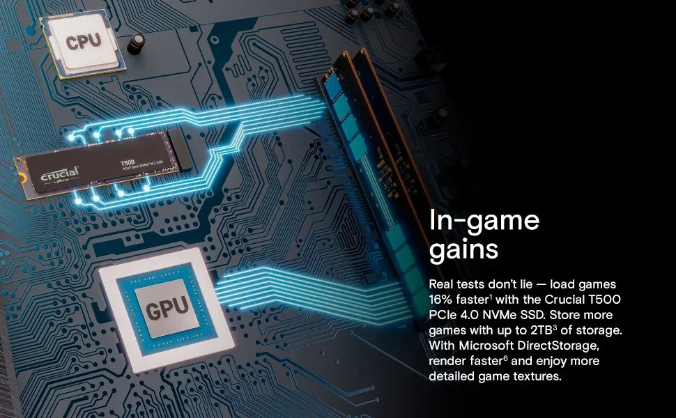 Fit PS5 Laptop PC Crucial T500 1TB PCIe Gen4 NVMe M.2 SSD 7300MB/s High Speed Gaming Drive OEM Original CT1000T500SSD8