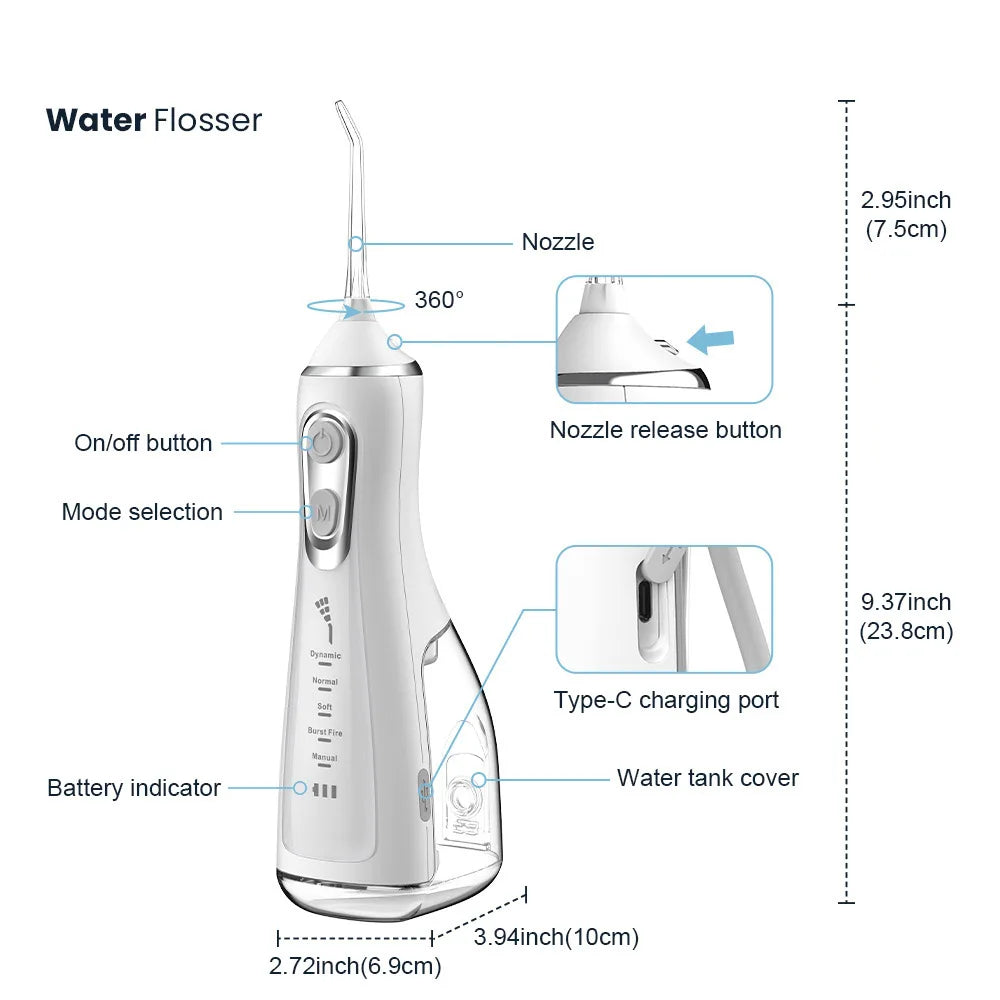 Household electric arterial irrigation device, convenient dental beauty device, water flosser, dental calculus irrigator, oral c