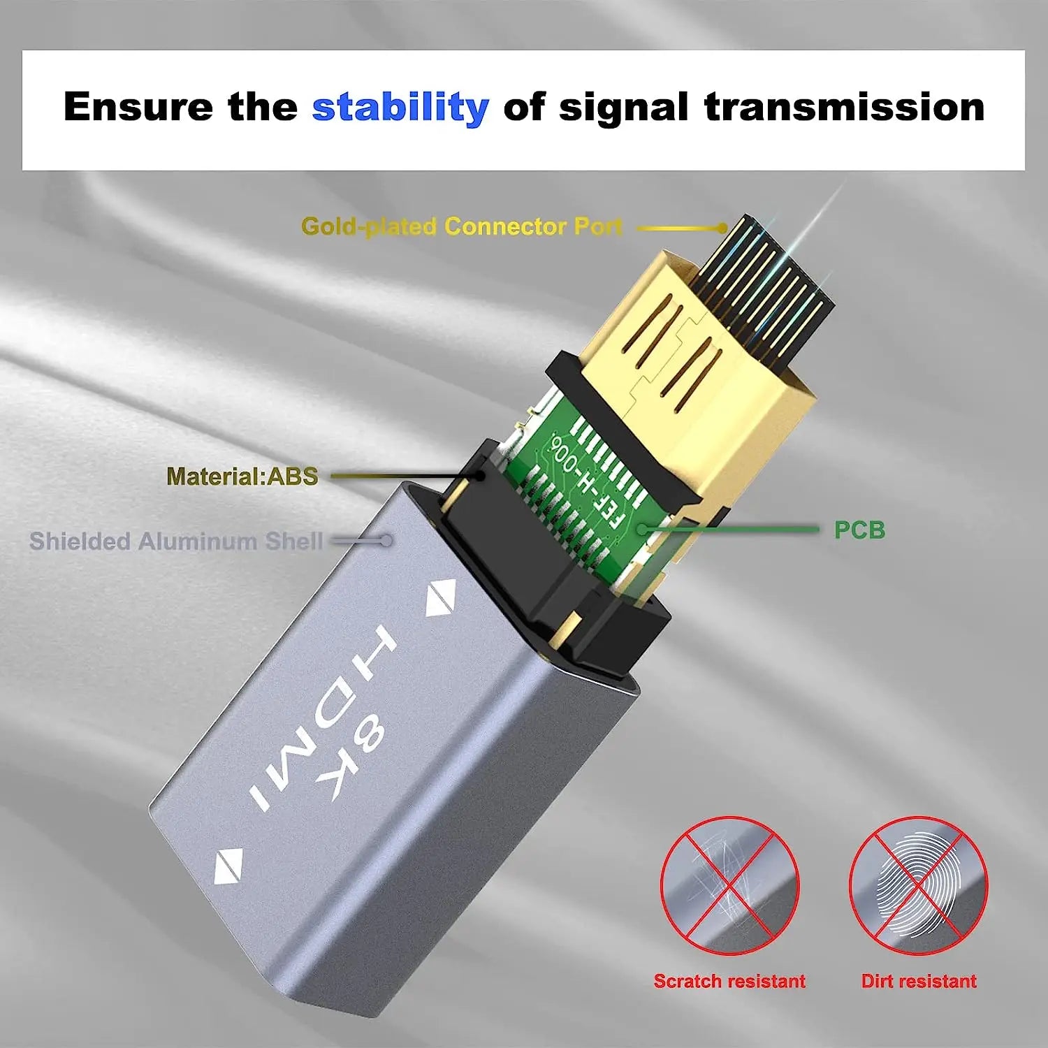 MIZIQIER 8K HDMI 2.1 Adapter 90 270 Degree Male to Female, 8k60Hz 4k120Hz,48Gbps,Compatible PS5/4, HDTV, Roku, TV Stick, PC
