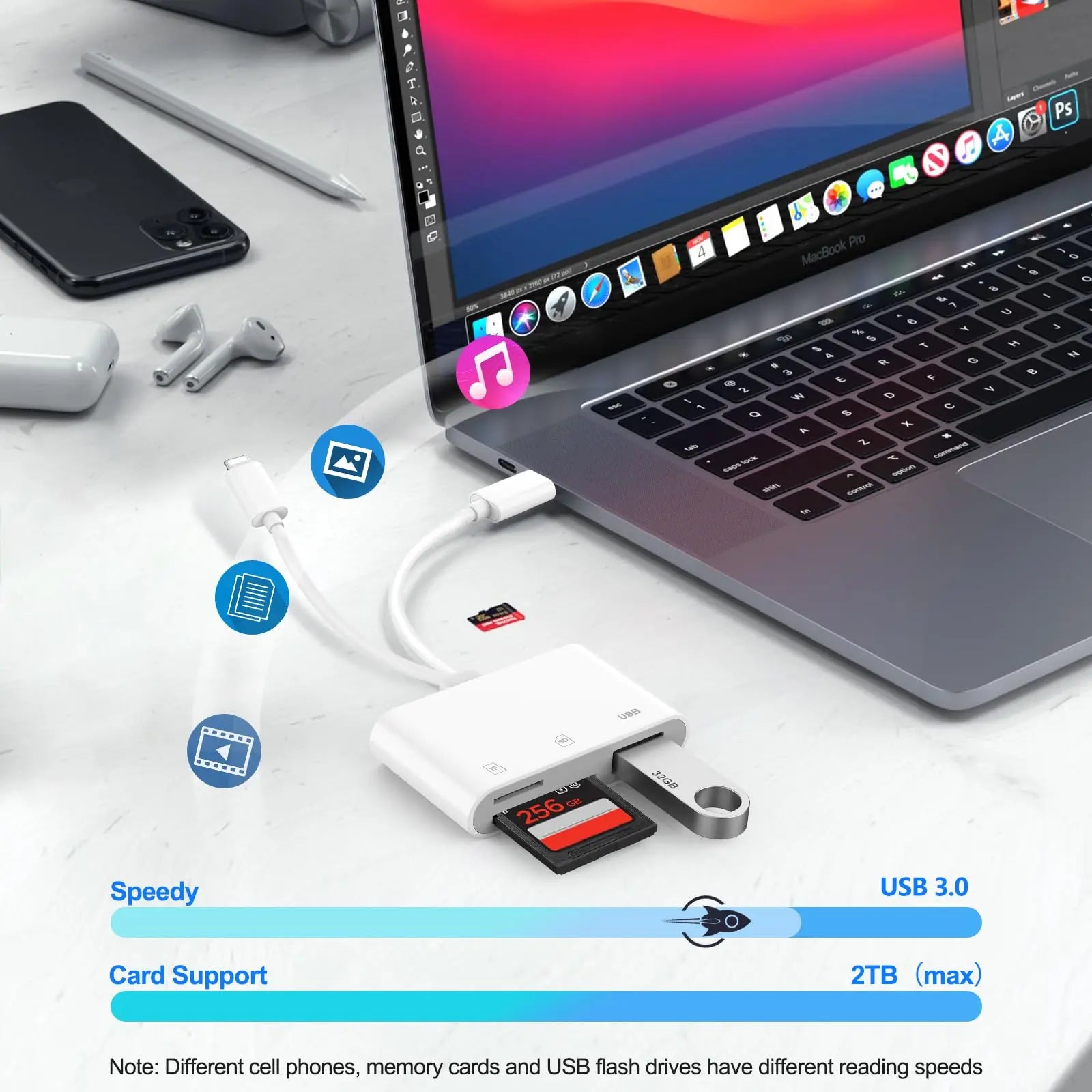 Card Reader for iPhone USB Memory Card Reader Trail Game Camera Viewer SD TF Card Reader Adapter for Camera Samsung Xiaomi iPad