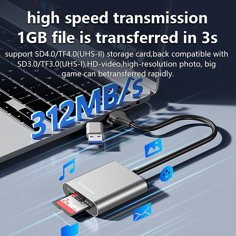 Blueendless Card Reader 312MB/s SD4.0 TF4.0 Memory Card Adapter USB A USB C to MicroSD TF3.0 for MacBook Laptop PC iPhone 17/16/