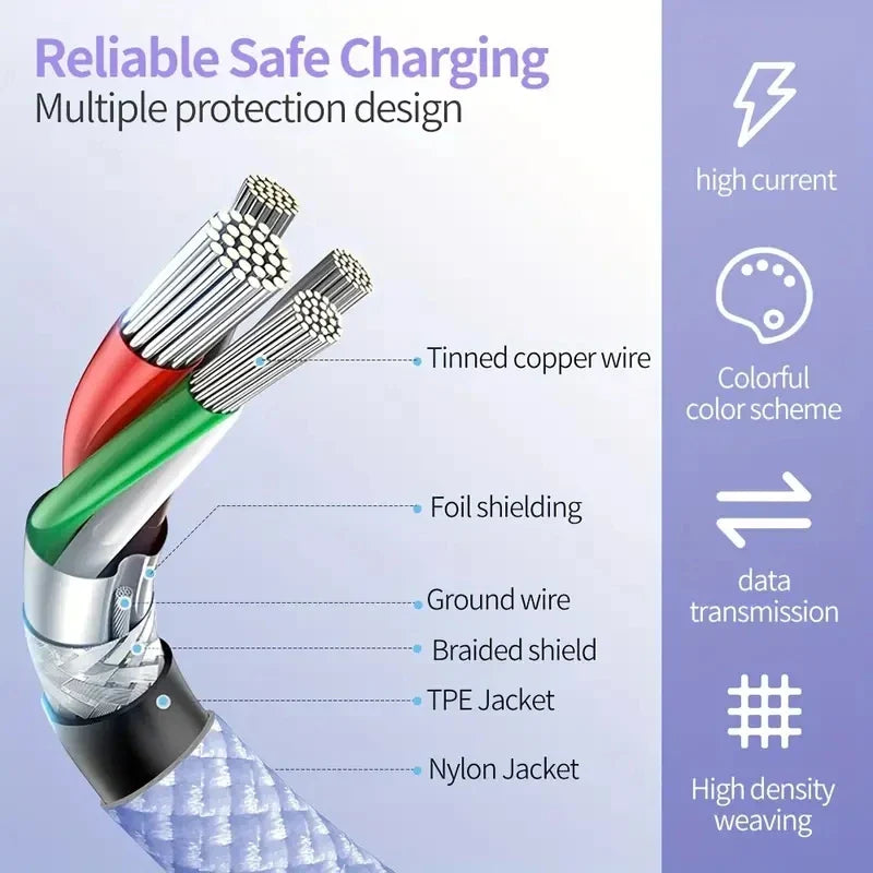 PD 60W Fast Charger USB C To Type C Cable For iPhone 15 16 17 Pro Max Quick Charging For Samsung S26 Xiaomi USB C Charger Cable