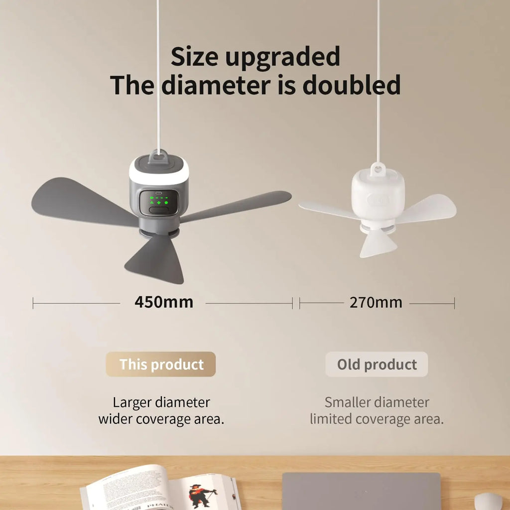 Camping Fan 12000mAh Portable Camping Tent Fan USB Rechargerable Electric Ceiling Air Circulator Fan With Remote Control Light