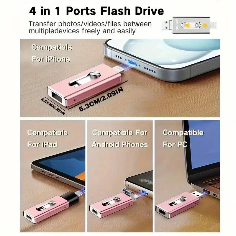 4-in-1 High-Speed USB 3.0 Flash Drive for iPhone & Type-C & Android & PC, Portable External Drive Photo Stick Memory Stick