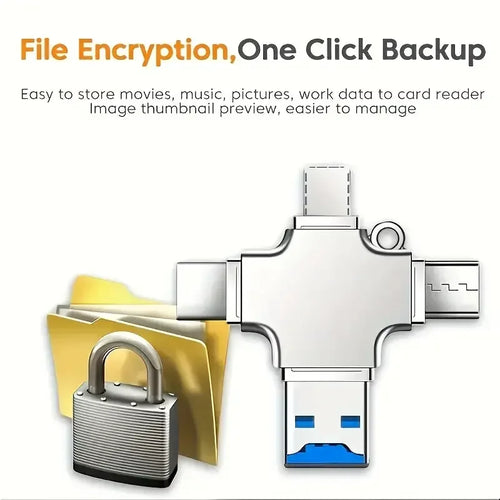 2pcs 4 In 1 Memory Micro SD Card Reader For IPhone IpadAndroid MacPC Camera Type C Lighting Usb C Android Reader Portable Reader