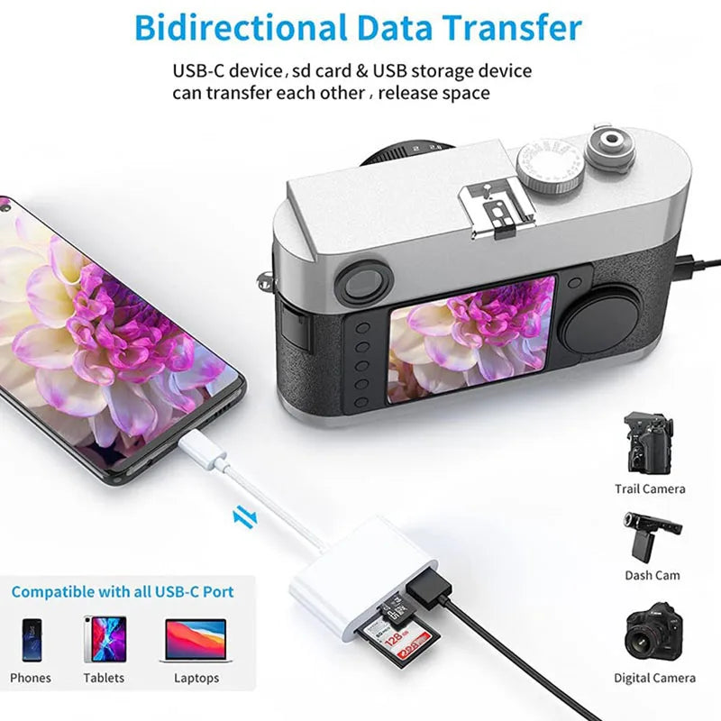 USB C To SD/TF Memory Card Reader, 3-in-1 USB C Card Read Compatible With iPhone 15 Pro iPad Mac MacBook Laptop Android,PC & Acc