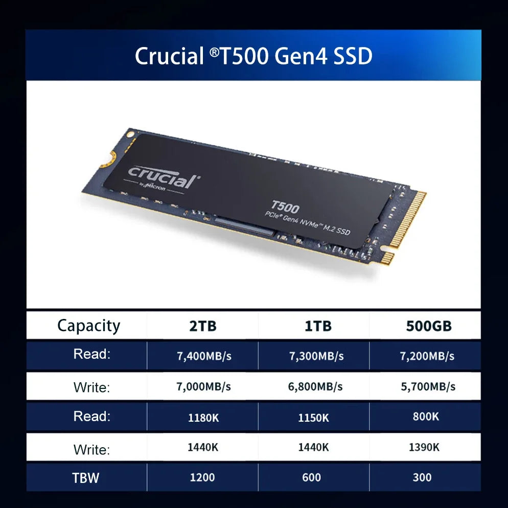 Fit PS5 Laptop PC Crucial T500 1TB PCIe Gen4 NVMe M.2 SSD 7300MB/s High Speed Gaming Drive OEM Original CT1000T500SSD8