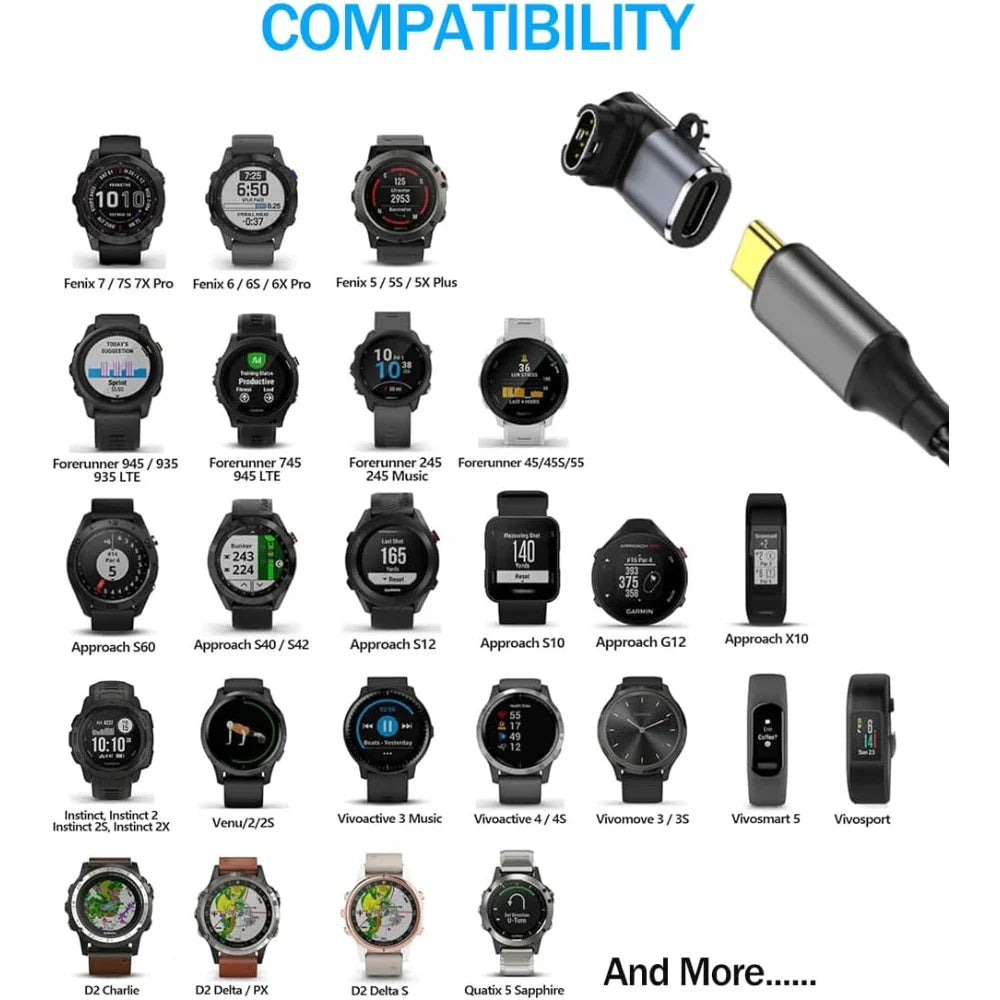 Replacement charger compatible with Garmin Forerunner 965 955 945 935 745 265 255 245 165 55 45  USB smartwatch charging cable