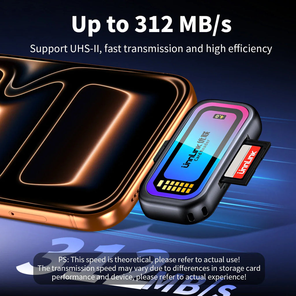 Unnlink SD & Micro SD 4.0 Card Reader UHS-II, USB-C to SD TF Memory Card Adapter for Mac iPhone 16/17 to Drone Action Camera