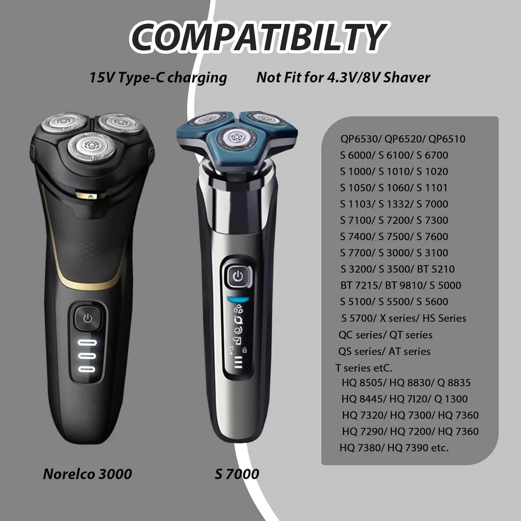 Brangdy 15V HQ8505 Type-C Shaver Adapter Charging Converter for Philips OneBlade QP6510 QP6520 QP6530 Electric Beard Trimmer