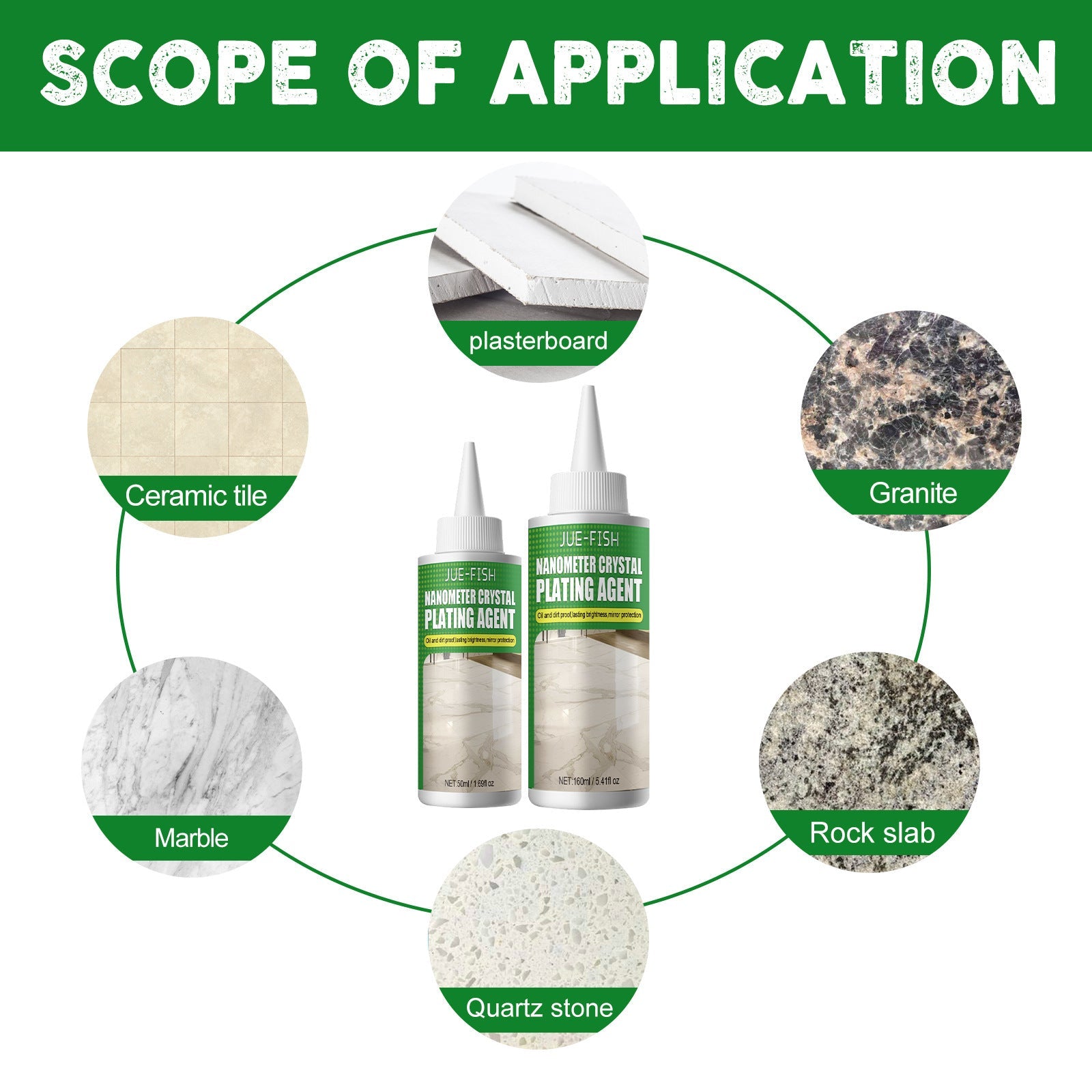 Nano Crystal Liquid For Marble Polishing
