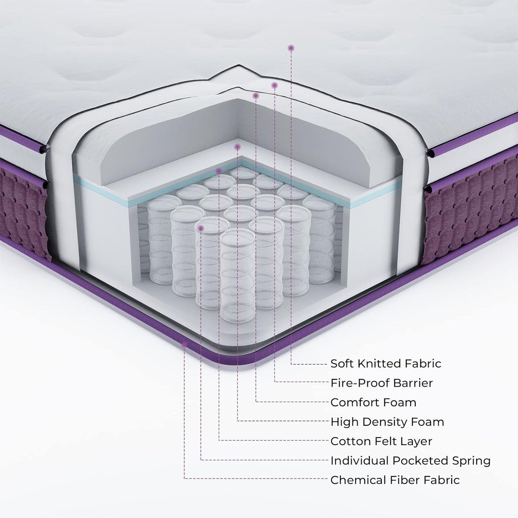 Full Mattress, 12 Inch Hybrid Full Mattress, Full Size Mattress In A Box, Plush Foam Mattress With Individually Pocketed Coils, Motion Isolation For Pressure Relief, Medium Soft