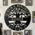 Personalized Intricate Tree of Life Metal Sign - Custom Family Name Wall Art