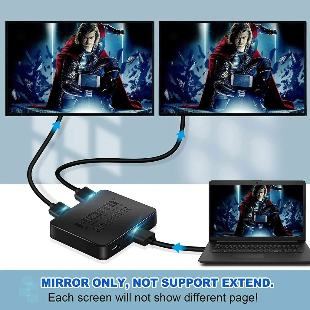 HDMI Splitter 1 In 2 Out 4K HDMI Splitter 1 To 2 Amplifier For Full HD 1080P 3D